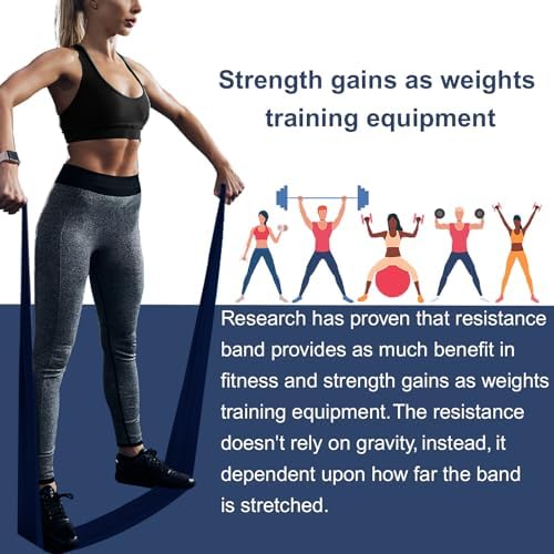 Resistance Bands,Professional Long Non-Latex Elastic Stretch Bands,Exercise Bands for Physical Therapy, Yoga, Pilates, Rehab, at-Home or The Gym Workouts, Strength Training