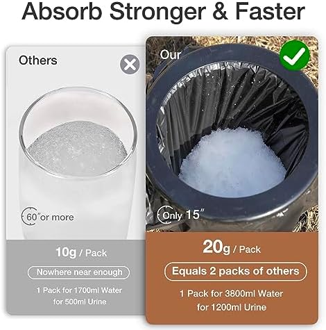 TRIPTIPS Camping Toilet Chemicals 20g /Pack Quick Super Absorb, Eco Gel for Portable Toilet Chemicals Deodorant, Pee Powder for Camping Portable Toilets Gel