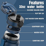 OLDLEY Water Bottle, 32oz Motivational Sports Water Bottle with Time Marker - Times to Drink - Tritan, BPA Free, Wide Mouth Leakproof, Navy Blue Green (1 Bottle)