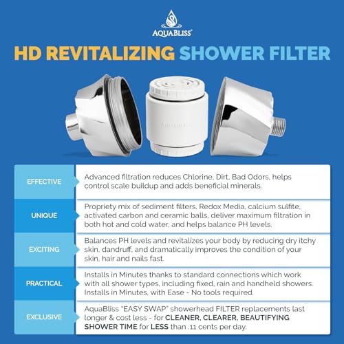 AquaBliss HD Revitalizing Shower Filter Replacement Cartridge For SF400 & SF500-2x Vitamin C + Minerals for Silky Hair, Glowing Skin, Strong Nails. 3-Pack (SFC400)