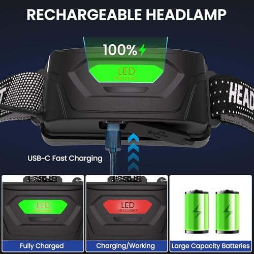 LED Headlamp Rechargeable 2Pack, 3000 Lumens Bright Head Lamp Βattery Include, 90° Adjustable Head Lights for Forehead with 3 Modes, Long Runtime & Waterproof Headlamps for Adults Camping Hiking