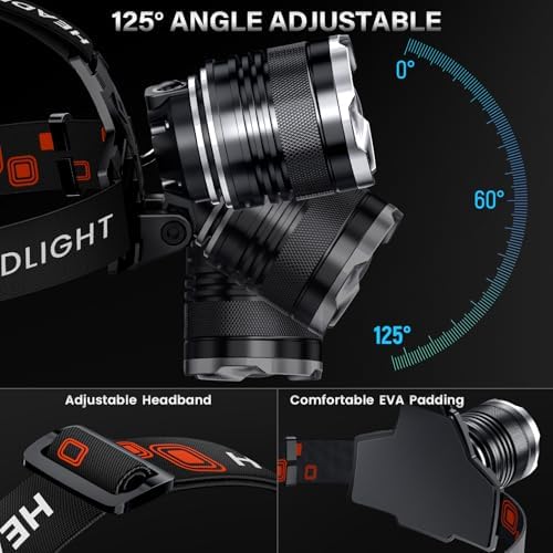 AKNEAR LED Rechargeable Headlamp 2980 High Lumens, 95 Hours Endurance Head Lamp with Zoomable & 12 Modes & IPX7 Waterproof & 125° Adjustable, Super Bright Head Light for Outdoor, Camping, Hard Hat