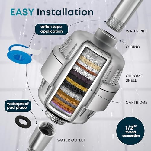 AquaHomeGroup 20 Stage Shower Head Filter with Vitamin C E A for Hard Water - High Output Filter to Remove Chlorine and Fluoride - 2 Replacement Cartridges - Consistent Flow Showerhead Filter