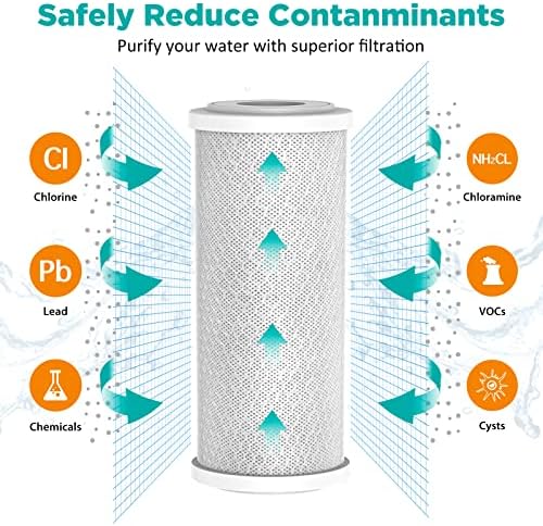 SimPure 2-Stage 10" x 4.5" Whole House Water Filter Replacement Cartridges, 5 Micron Sediment and Carbon Water Filters Combo, for GE FXHTC, GXWH40L, WGB21B, FP15B, FC15B, 2-Pack