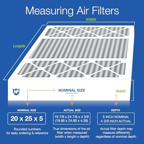 Nordic Pure 20x25x5 (19_7/8 x 24_7/8 x 4_3/8) Honeywell Replacement Air Filters MERV 12 Plus Carbon 2 Pack