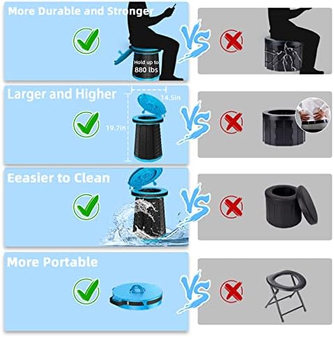 XXL Portable Toilet - 19.7"H Adjustable Foldable Camping Toilet, Luggable Loo with Lid, Strap,Toilet Bag for Camping, Hiking, Travel and Car
