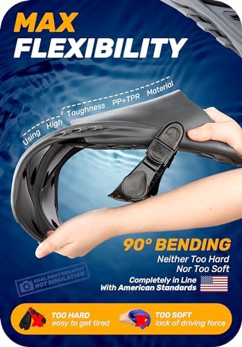 CAPAS Snorkel Fins, Swim Fins Travel Size Short Adjustable for Snorkeling Diving Adult Men Women Kids Open Heel Swimming Flippers