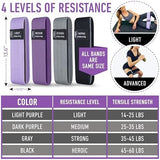 Resistance Bands for Working Out with Workout Bands Guide. 4 Booty Bands for Women Men Fabric Elastic Bands for Exercise Bands Resistance Bands for Legs Bands for Working Out Hip Thigh Glute Bands Set