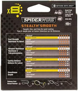 Spiderwire Stealth Braid 3000 Yards