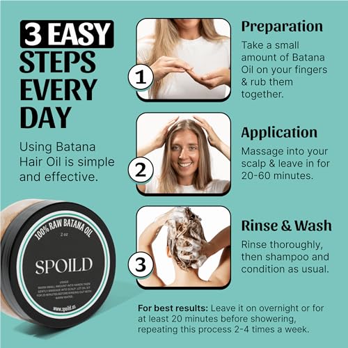 Raw Batana Oil for Hair Growth and Health - Sourced from Honduras, Dr. Sebi 100% Natural Remedy, Prevents Hair Loss, Promotes Thicker, Stronger, Healthier Hair with Shine Treatment, 2oz