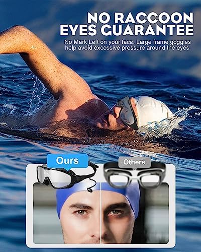 Rantizon Swim Goggles 2 Pack, Wide View Anti Fog&UV Swimming Goggles for Audlt, No Leaking Pool Accessories for Men Women Kid