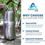 Pro Stainless Steel Water Filtration System - 200 Gallon Capacity