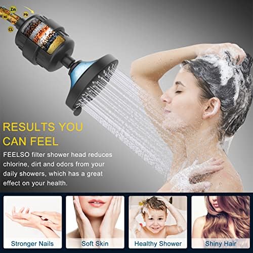 FEELSO Shower Head and 15 Stage Shower Filter Combo, High Pressure 5 Spray Settings Filtered Showerhead with Water Softener Filter Cartridge for Hard Water Remove Chlorine and Harmful Substances