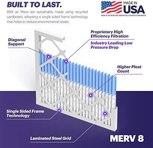 BNX TruFilter 20x25x1 Air Filter MERV 8 (12-Pack) - MADE IN USA – Dust & Pet Defense Electrostatic Pleated Air Conditioner HVAC AC Furnace Filters for Dust, Pet, Mold, Pollen MPR 600 – 700 & FPR 5