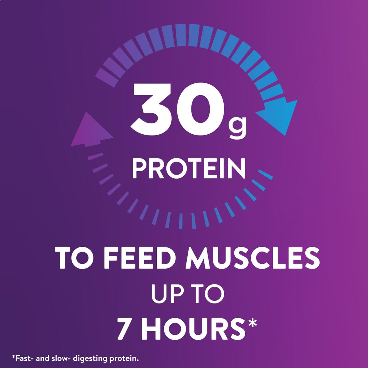 Ensure Max Protein Shake | French Vanilla | Ready to Drink | 30g Protein for Muscle Health | 1g Sugar, 4g Fiber | 11 fl oz, 12 Pack