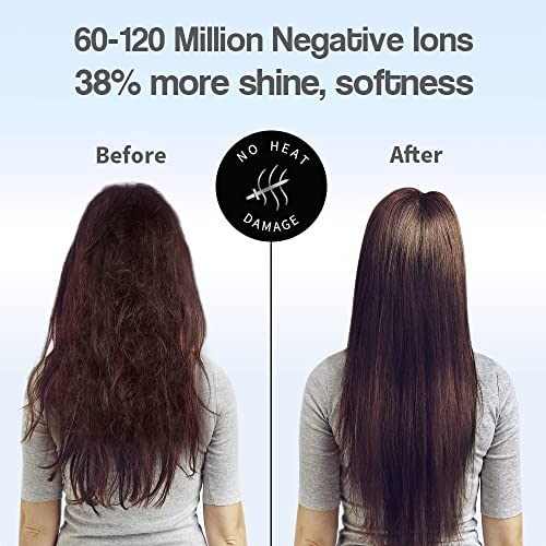 Ionic Salon Hair Dryer, Professional Blow Dryer AC Motor Fast Drying with 2 Speed, 3 Heat Setting, Cool Button, with Diffuser, Nozzle, Concentrator Comb for Curly & Straight Hair-Blue