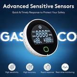 4 in 1 Carbon Monoxide Detectors Plug in, Natural Gas Leak & Carbon Monoxide Detectors, Dual Alarms and HD Screen Display with CO/Gas/Temperature/Humidity for Home/Travel/RV