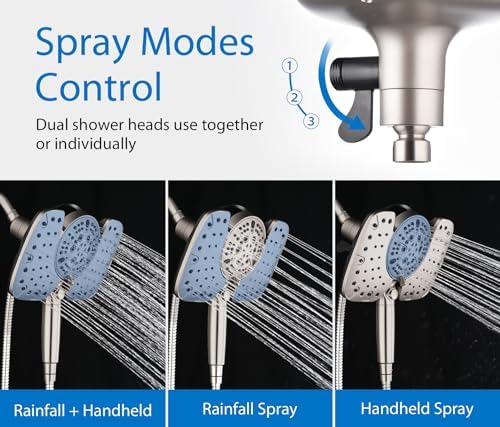 Nickel 2.5GPM Shower Head with Handheld High Pressure: 10” Rainfall Shower Head & HandHeld Shower Head, 10 Spray Settings Detachable Shower Head with ON/OFF Switch and 15-Stage Filter