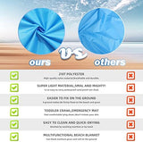 BYDOLL Beach Blanket 78''X81'' 4-7 Adults Oversized Lightweight Waterproof Sandproof Blanket for Beach Large Picnic Mat Travel Camping