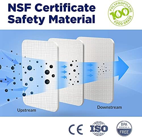 Membrane Solutions 50 Micron Sediment Water Filter Replacement Polypropylene Cartridge 10"x 2.5" for Whole House RO System, Compatible with Aqua-Pure AP110, GE FXUSC, WHKF-GD05, Culligan P5-6 Pack