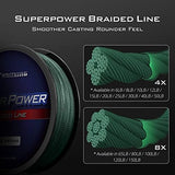 KastKing SuperPower Braided Fishing Line - Abrasion Resistant Braided Lines – Incredible Superline – Zero Stretch – Smaller Diameter – A Must-Have!