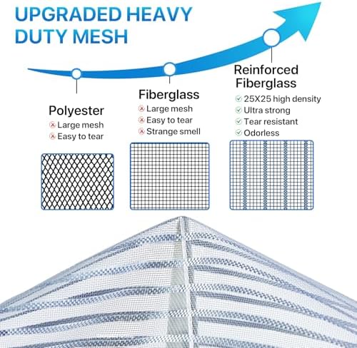 Heavy Duty Door Screen Magnetic Closure, LOVIGA Thickened Fiberglass Screen Door Mesh, Self Sealing, Tear Resistant, Easy Assemble, Fine Mesh Keep Bugs Out Fit Door Size 34 Inch X 80 Inch