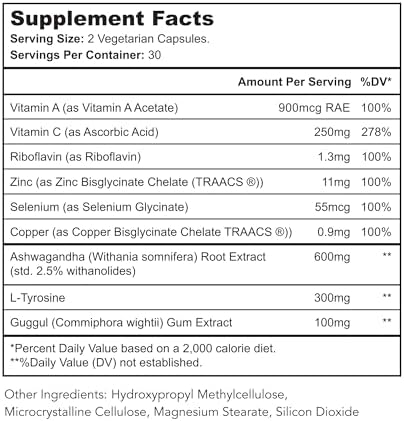Thyroid Renew Supplement - Women’s Thyroid Support for Focus and Energy with Zinc Selenium Copper and Thyroid Superfoods - Made in The USA, 60 Capsules