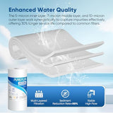 PUREPLUS 5 Micron 10" x 4.5" Whole House Sediment Home Water Filter Replacement Cartridge for Culligan RFC-BBSA, HD-950, WFHD13001B, W15-PR, GXWH30C, GXWH35F, Aqua-Pure AP817, PP10BB, 2PACK