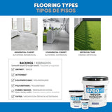 ROBERTS 6700-1 1 Gallon Indoor/Outdoor Carpet/Artificial Turf Adhesive