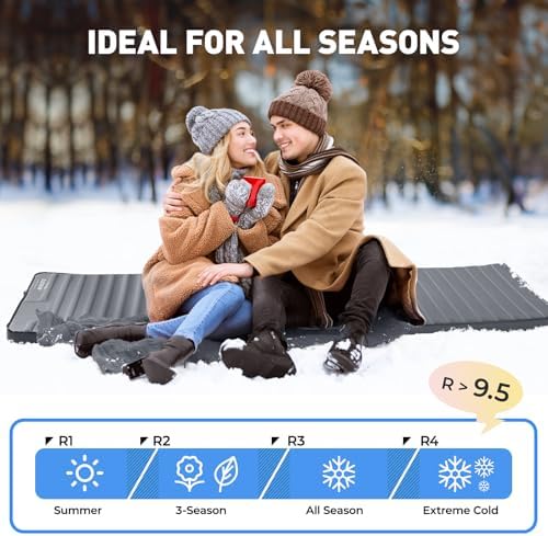 Elegear Air & Foam Camping Sleeping Pad, HexaFoam Camping Mattress Pad with Built-in Foot Pump Memory Foam Camp Pad 4-Season Camp Sleeping Mat for Travel/Car/Tent