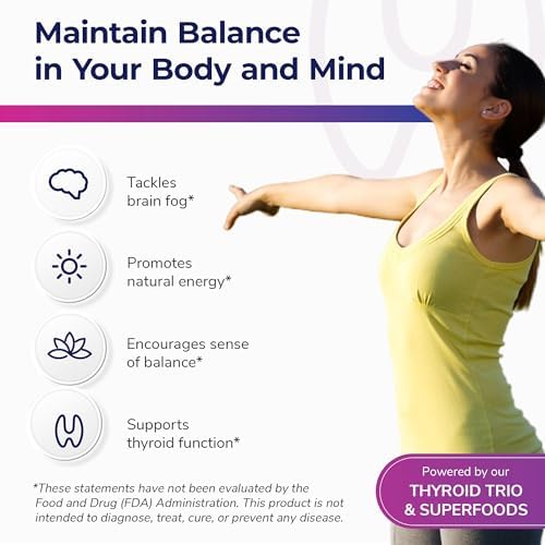 Thyroid Renew Supplement - Women’s Thyroid Support for Focus and Energy with Zinc Selenium Copper and Thyroid Superfoods - Made in The USA, 60 Capsules
