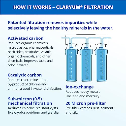 Aquasana Under Sink Water Filter System - Reduces PFAS, Lead, & Chlorine in Drinking Water - Under Counter Claryum Filtration for Kitchen - 3-Stage Max Flow - Chrome Faucet - AQ-5300+.56