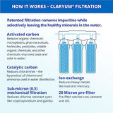 Aquasana Under Sink Water Filter System - Reduces PFAS, Lead, & Chlorine in Drinking Water - Under Counter Claryum Filtration for Kitchen - 3-Stage Max Flow - Brushed Nickel Faucet - AQ-5300+.55