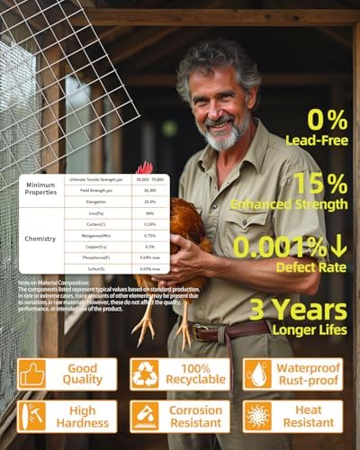 SEBOSS Hardware Cloth 1/2 inch 48 x 100 Ft 19-Gauge, Hot-dip Galvanized After Welding, Chicken Wire Fencing Wire Mesh Roll Rat Wire Gopher Mesh