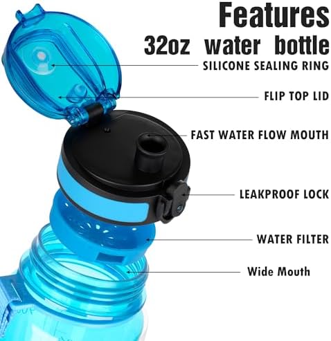OLDLEY Water Bottle, 32oz Motivational Sports Water Bottle with Time Marker - Times to Drink - Tritan, BPA Free, Wide Mouth Leakproof, Glacial Blue (1 Bottle)