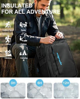 Capolo 36/45 Cans Cooler Backpack Insulated Waterproof for Women Men Lunch Backpack Coolers Leak Proof Soft Cooler Bags