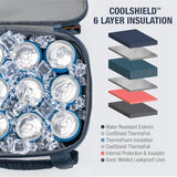 CleverMade Collapsible Cooler Bag, 30 Can Beach & Travel Car Cooler, Folding Soft Cooler, Shoulder Strap, Bottle Opener, Great Car Coolers for Travel, Leak Proof Cooler Bag [Cool Gray/Cognac]