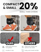 Ankle Weights, 1/2/3/4/6/8/10 LBS 1 Pair Wrist Leg Arm Weights for Women, Kids and Men, Comfortable and Soft, Perfect for Dancing, Running, Walking, Fitness, Workout, Physical Therapy