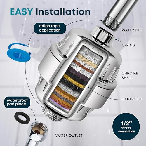 AquaHomeGroup 20 Stage Shower Head Filter with Vitamin C E A for Hard Water - High Output Filter to Remove Chlorine and Fluoride - 2 Replacement Cartridges - Consistent Flow Showerhead Filters