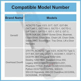for Genie Garage Door Opener keypad Replacement, for All Genie/Overhead/Intellicode/DIP Switch Garage Door Openers, Wireless Keypad Keyless Entry, for Model GK-R/OKP-BX etc. Safe & Secure Access