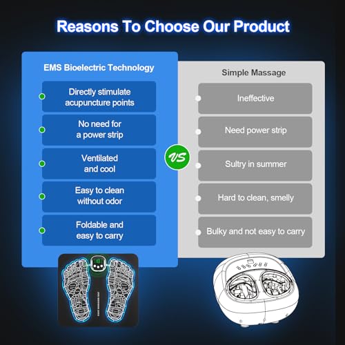 EMS Foot Massager Mat -Foot Massager Pad for Pain Plantar Relief, Muscle Relaxation, Foldable Legs & Feet Massager Pad with 8 Modes, 19 Levels