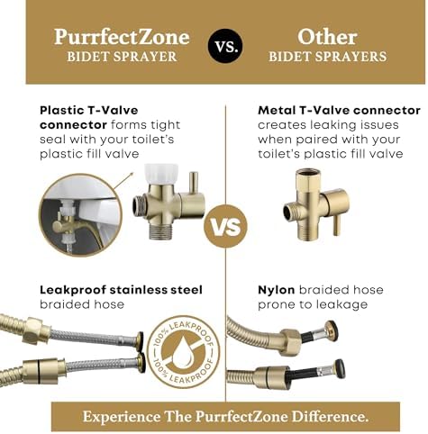 Purrfectzone Bidet Sprayer for Toilet, Handheld Bidet Sprayer Kit, Easy-to-Install Toilet Handheld Shower, Hand Held Stainless Steel Shattaf with Adjustable Flow, Cloth Diaper Set-Brushed Gold