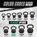 Yes4All Powder Coated Cast Iron Kettlebell Strength Training Kettlebells Weight Set for Full Body Workout, Home Gym