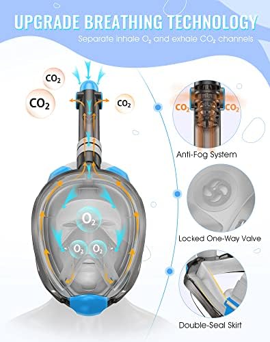 Greatever G2 Full Face Snorkel Mask with Latest Dry Top System,Foldable 180 Degree Panoramic View Snorkeling Mask with Camera Mount,Safe Breathing,Anti-Leak&Anti-Fog