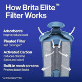 Brita Water Dispenser, UltraMax Elite Filter, Removes 99% of Lead, Includes 1 Filter, 27-Cup Capacity, Black