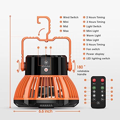 Camping Fan with LED Lantern, Rechargeable Battery Powered Fan, Portable Tent Fan with Remote Control, 25H Working Time, Battery Operated Fan, 180°Head Rotation, Outdoor travel Fan, Ceiling Fan
