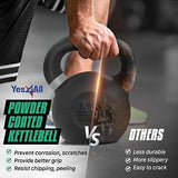 Yes4All Powder Coated Cast Iron Kettlebell Strength Training Kettlebells Weight Set for Full Body Workout, Home Gym