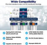 Membrane Solutions 75 GPD RO Membrane, Reverse Osmosis Membrane Element 11.75" x 1.75" Water Filter Replacement for Undersink Home Drinking RO Water Filtration System