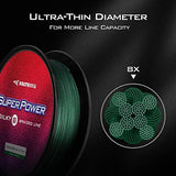 KastKing SuperPower Braided Fishing Line - Abrasion Resistant Braided Lines – Incredible Superline – Zero Stretch – Smaller Diameter – A Must-Have!