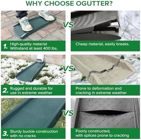 Splash Blocks for Gutters Downspouts, 24" Downspout Extensions for Rain Water Drainage, Thickened Gutter Splash Guard with Fixing Piles(1 Pack, Green)
